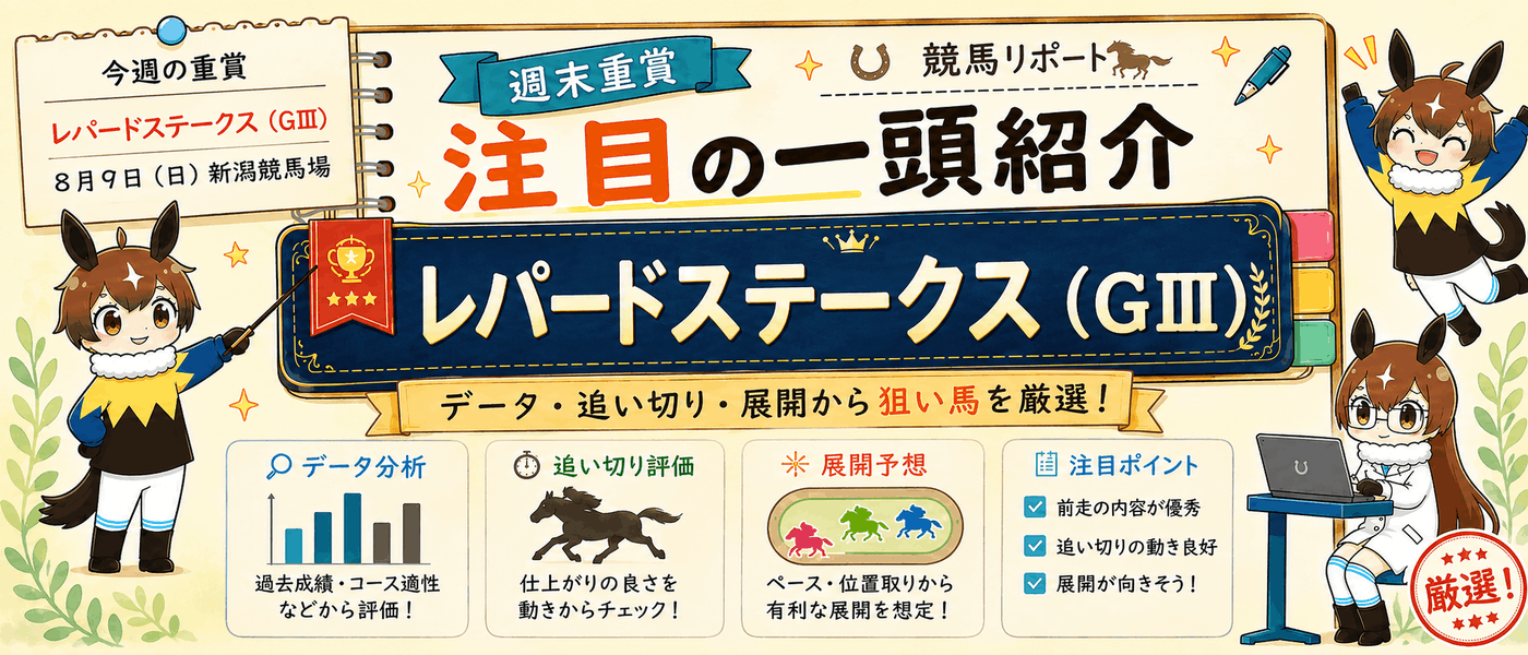 毎週水曜日更新